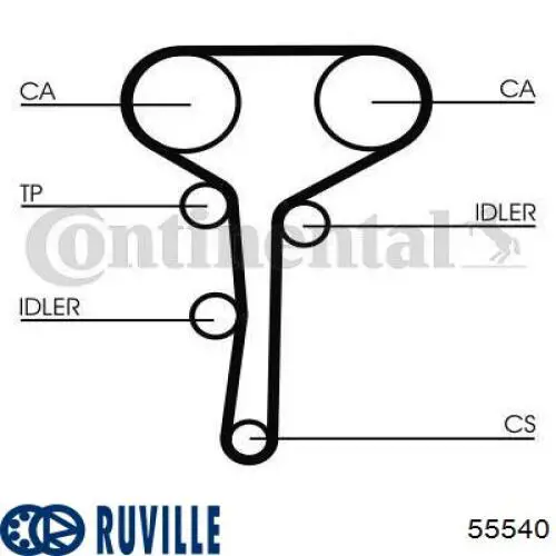 Compre 55540 Ruville Rolo parasita da correia do mecanismo de distribuição de gás