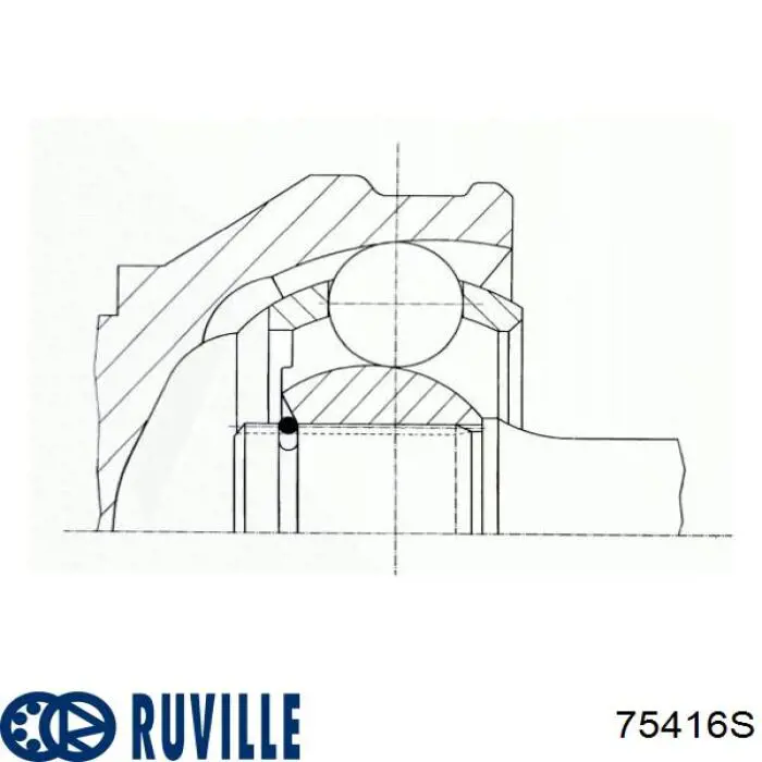 Junta homocinética externa dianteira Ruville 75416S preço, a partir de 52,50 USD