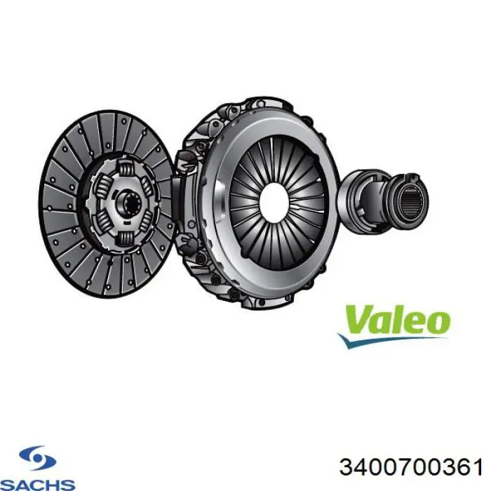Kit de embraiagem (3 peças) Sachs 3400700361 preço, a partir de 827,66 USD