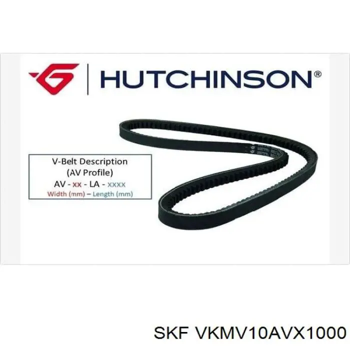 Correia dos conjuntos de transmissão SKF VKMV10AVX1000 preço, a partir de 7,67 USD