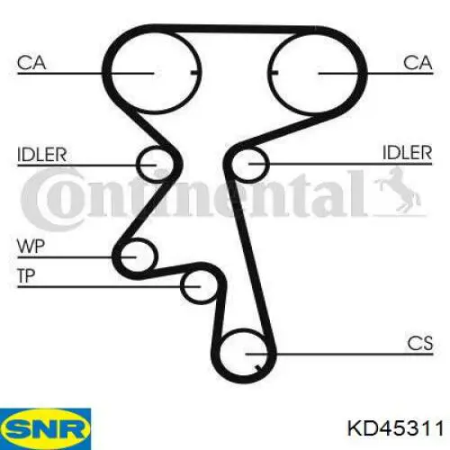 Compre KD45311 SNR Correia do mecanismo de distribuição de gás, kit