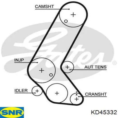 Compre KD45332 SNR Correia do mecanismo de distribuição de gás, kit
