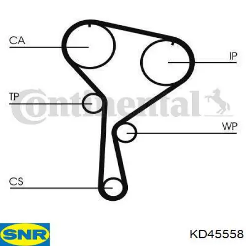 Compre KD45558 SNR Correia do mecanismo de distribuição de gás, kit