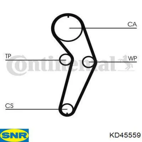Compre KD45559 SNR Correia do mecanismo de distribuição de gás, kit