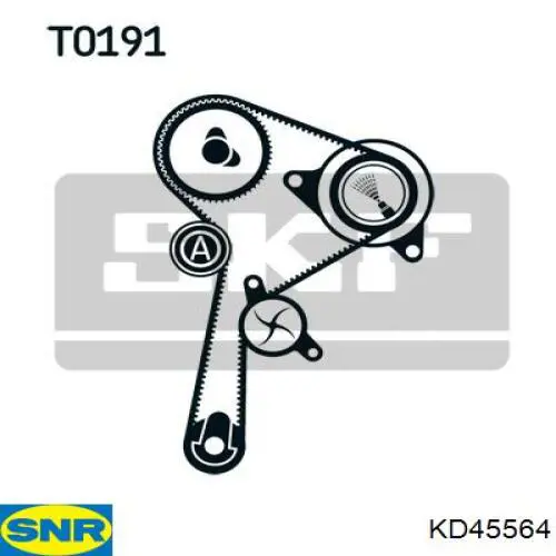 Correia do mecanismo de distribuição de gás, kit 530060710 LUK