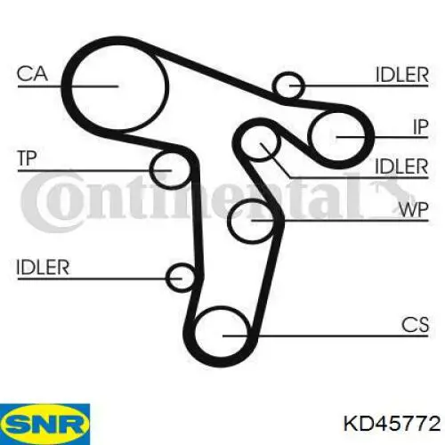 Compre KD45772 SNR Correia do mecanismo de distribuição de gás, kit