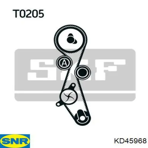 Compre KD45968 SNR Correia do mecanismo de distribuição de gás, kit