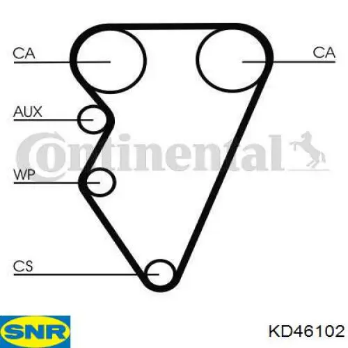Compre KD46102 SNR Correia do mecanismo de distribuição de gás, kit