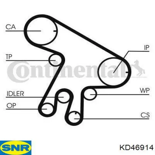 Compre KD46914 SNR Correia do mecanismo de distribuição de gás, kit