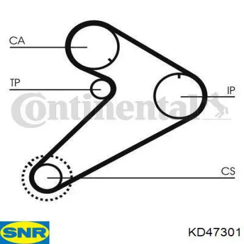Correia do mecanismo de distribuição de gás, kit SNR KD47301 preço, a partir de 101,23 USD