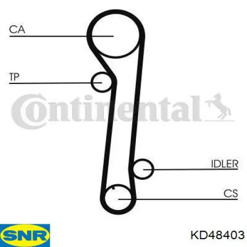 Compre KD48403 SNR Correia do mecanismo de distribuição de gás, kit