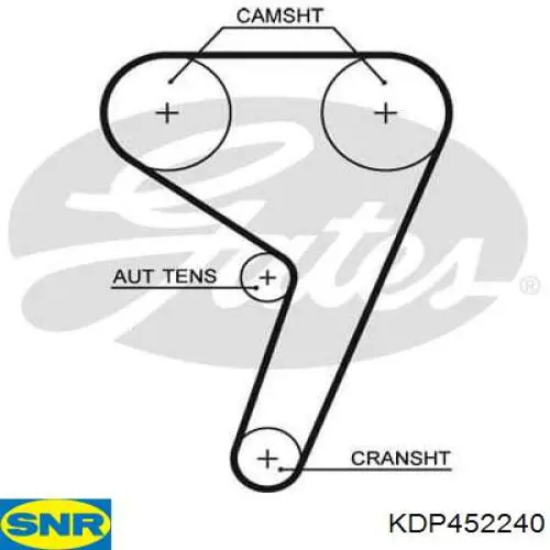 Compre KDP452240 SNR Correia do mecanismo de distribuição de gás, kit