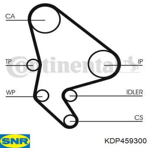 Compre KDP459300 SNR Correia do mecanismo de distribuição de gás, kit