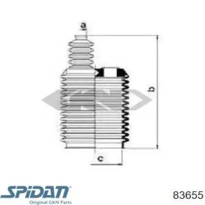 Bota de proteção do mecanismo de direção (de cremalheira) GKN-Spidan 83655 preço, a partir de 27,28 USD