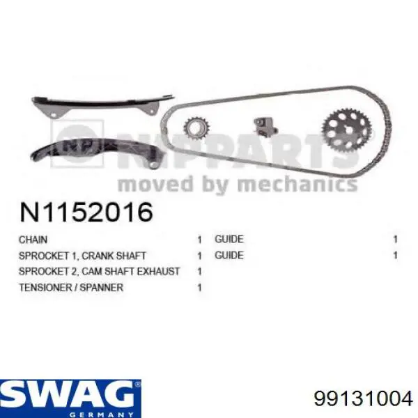 Compre 99131004 Swag Cadeia do mecanismo de distribuição de gás