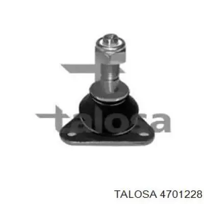 Suporte de esfera inferior RTS 9306226 preço, a partir de 24,83 USD