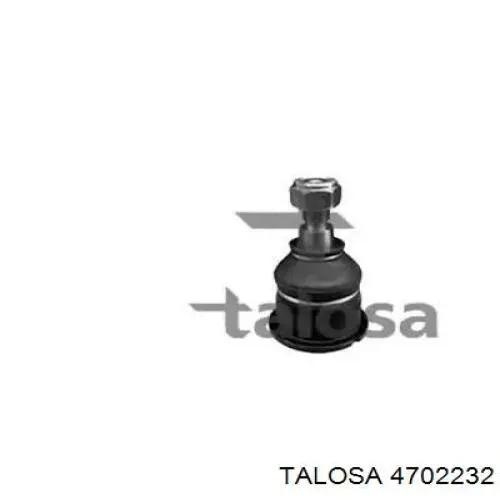4702232 Talosa Suporte de esfera inferior