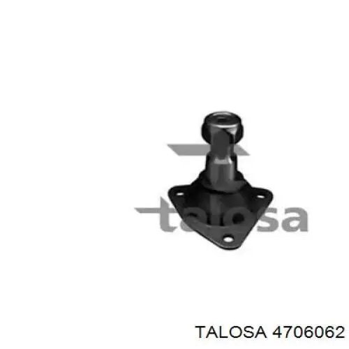 4706062 Talosa Suporte de esfera superior