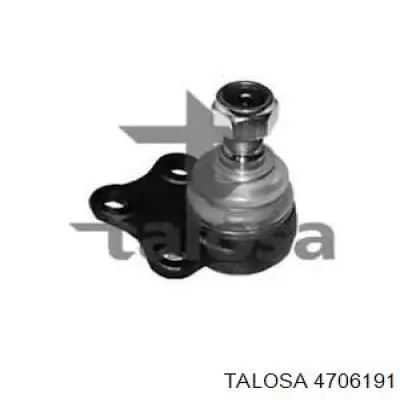 Suporte de esfera inferior Talosa 4706191 preço, a partir de 14,66 USD