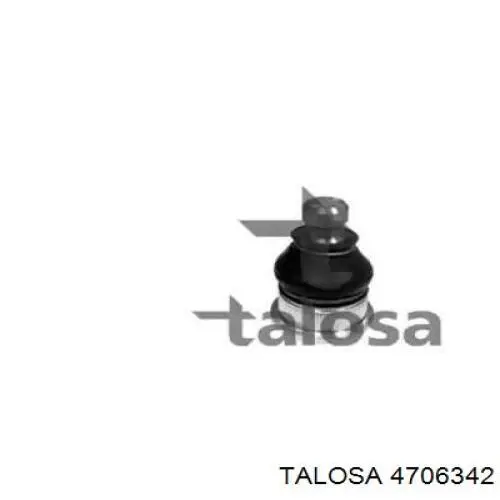4706342 Talosa Suporte de esfera inferior