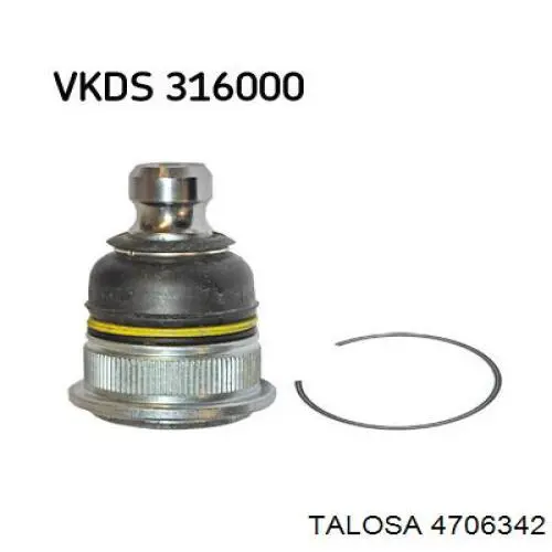 Suporte de esfera inferior Talosa 4706342 preço, a partir de 14,92 USD