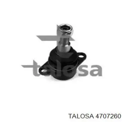 4707260 Talosa Suporte de esfera superior
