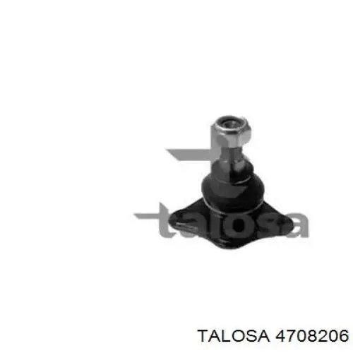 Suporte de esfera inferior Talosa 4708206 preço, a partir de 15,07 USD