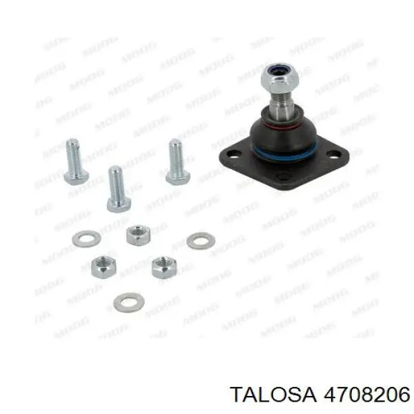 Compre 4708206 Talosa Suporte de esfera inferior