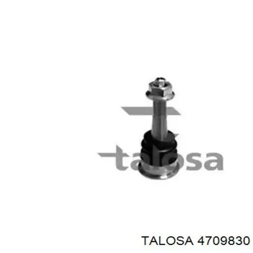 Suporte de esfera inferior CTR CBG76 preço, a partir de 17,79 USD