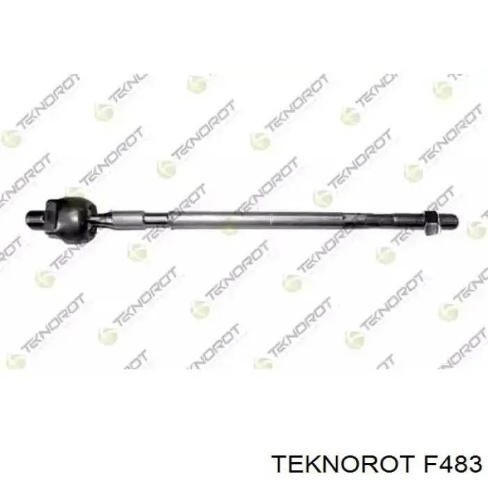 Tração de direção Teknorot F483 preço, a partir de 17,79 USD