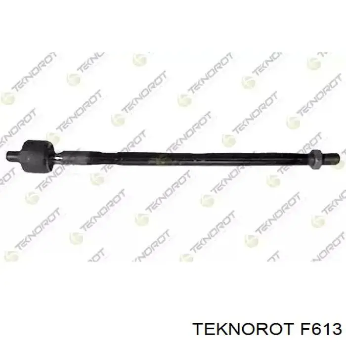 Tração de direção Teknorot F613 preço, a partir de 19,68 USD