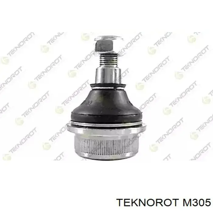 Suporte de esfera inferior Teknorot M305 preço, a partir de 19,35 USD