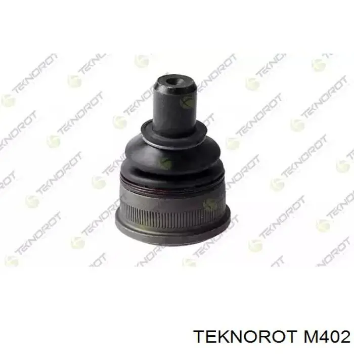 Suporte de esfera inferior Teknorot M402 preço, a partir de 11,60 USD