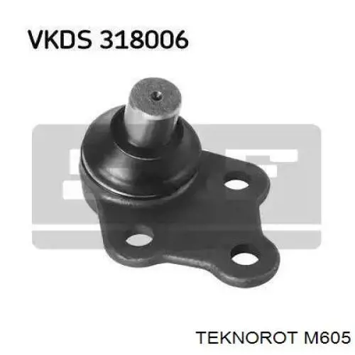Compre M605 Teknorot Suporte de esfera inferior