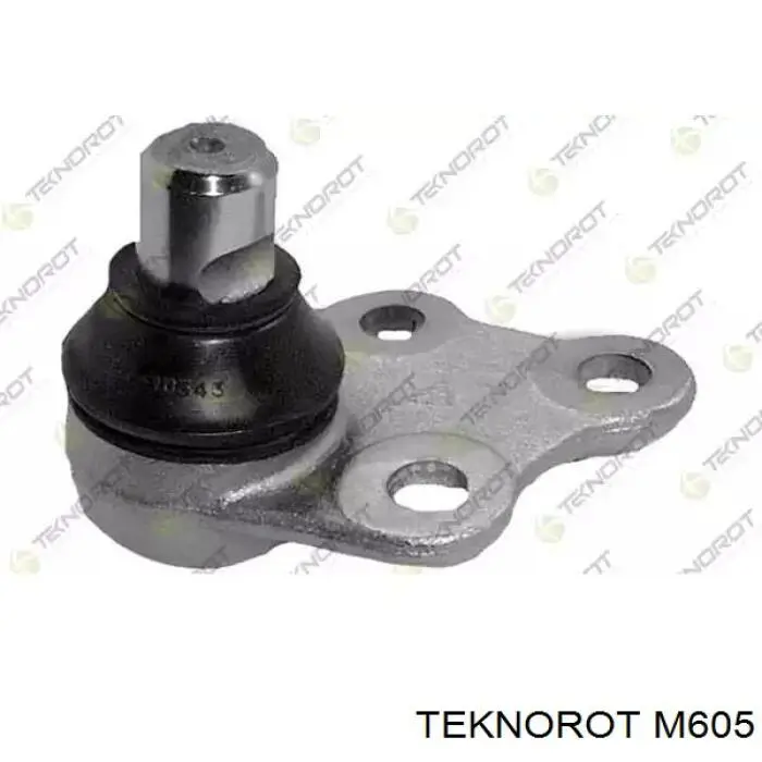 Suporte de esfera inferior Teknorot M605 preço, a partir de 16,97 USD