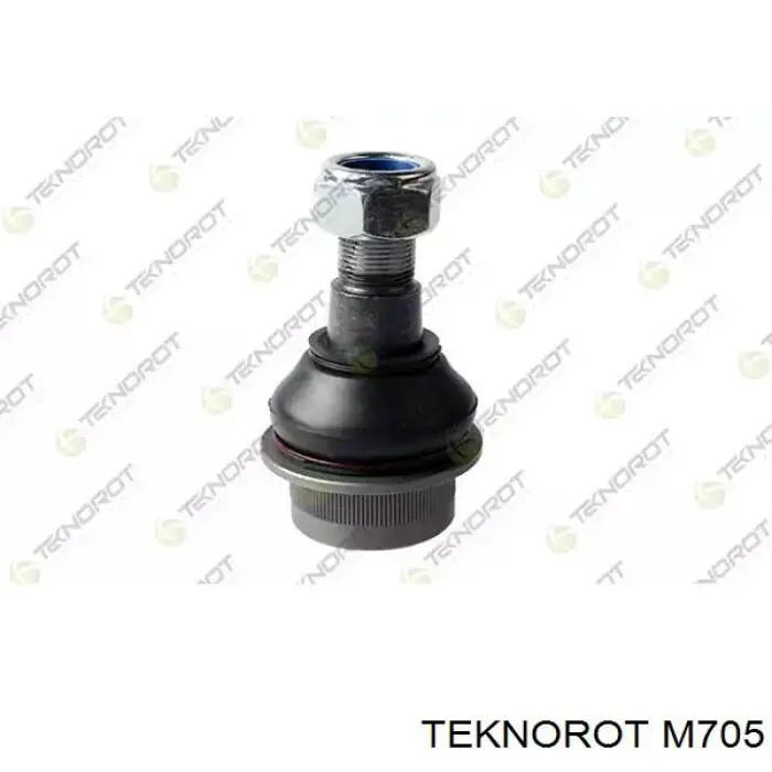 Suporte de esfera inferior Teknorot M705 preço, a partir de 20,50 USD
