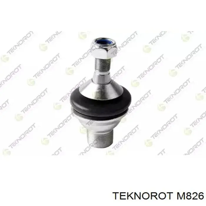 Suporte de esfera inferior Teknorot M826 preço, a partir de 34,28 USD