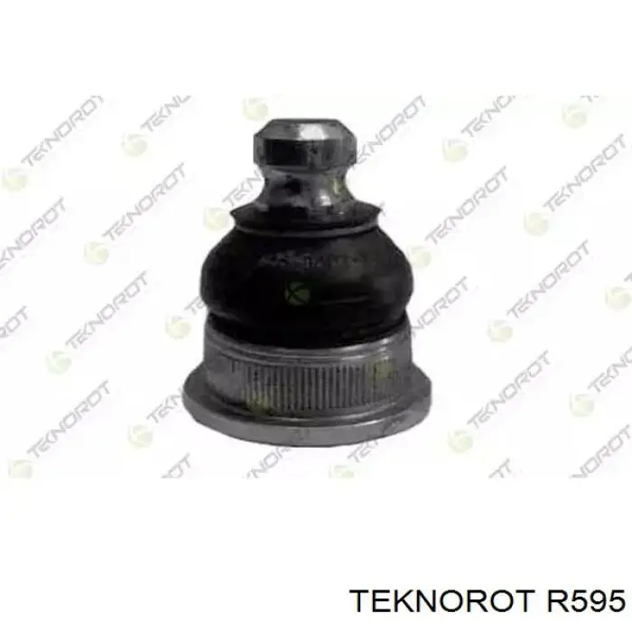Suporte de esfera inferior Teknorot R595 preço, a partir de 12,27 USD