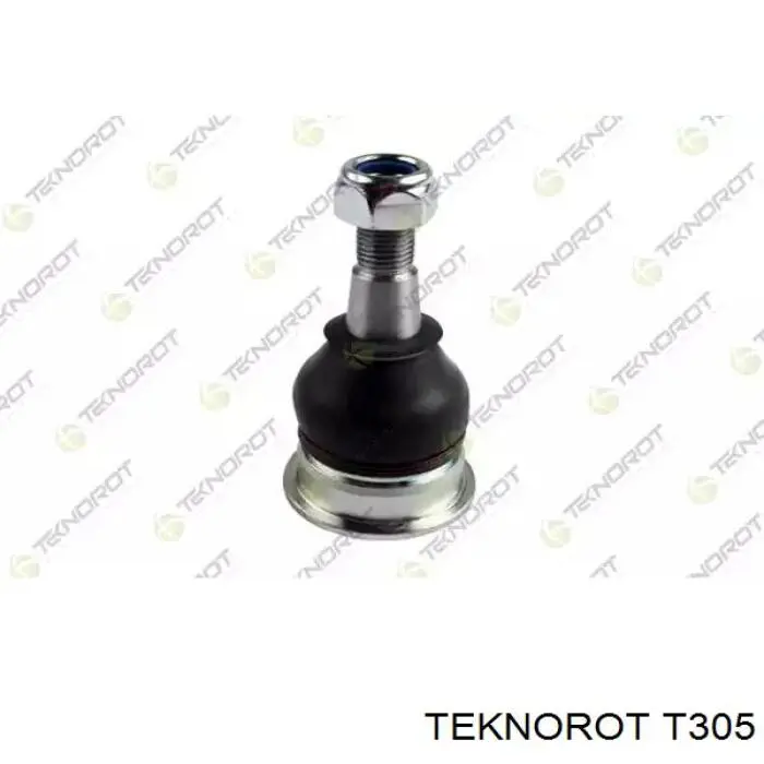 Suporte de esfera inferior Teknorot T305 preço, a partir de 13,00 USD