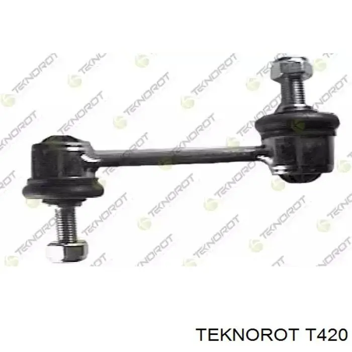 Montante de estabilizador traseiro Teknorot T420 preço, a partir de 11,25 USD