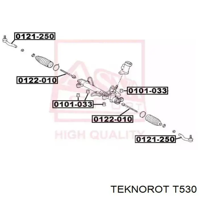 Compre T530 Teknorot Tração de direção
