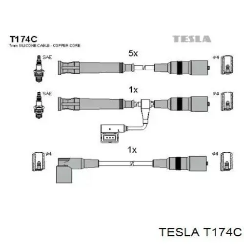 Fios de alta voltagem, kit T174C Tesla