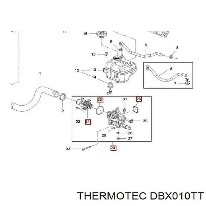 Tanque de expansão do sistema de esfriamento DBX010TT Thermotec
