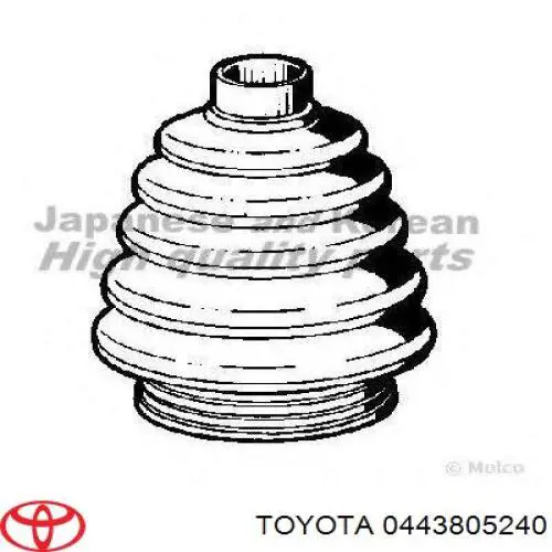 Bota de proteção externa de junta homocinética do semieixo dianteiro Toyota 0443805240 preço, a partir de 194,16 USD