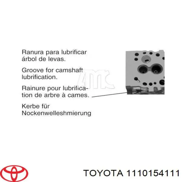 Cabeça de motor (CBC) Toyota 1110154111 preço, a partir de 510,13 USD
