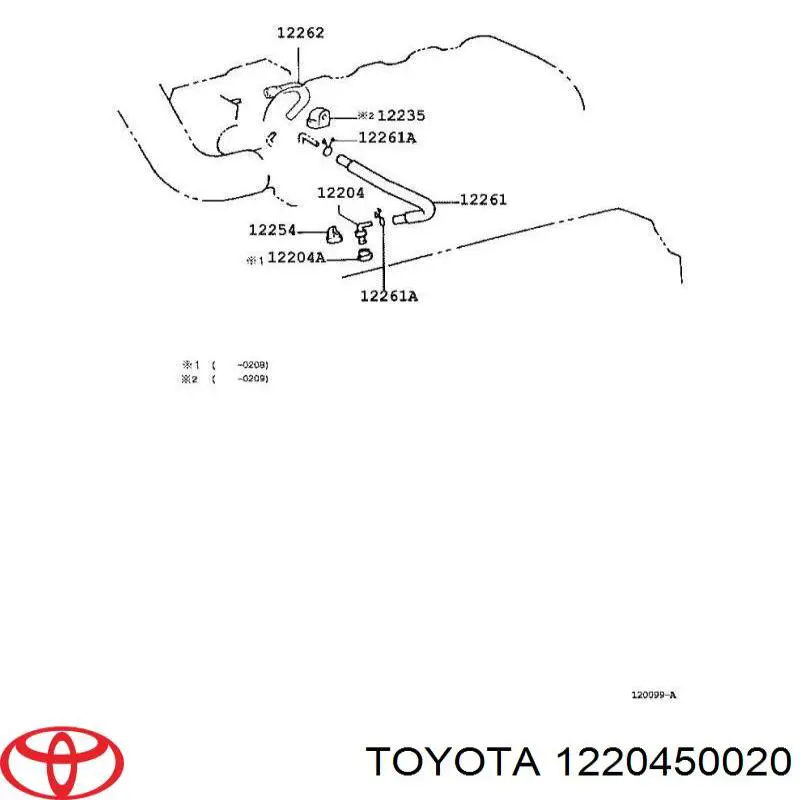 Toyota 1220450020 preço, a partir de 31,52 USD