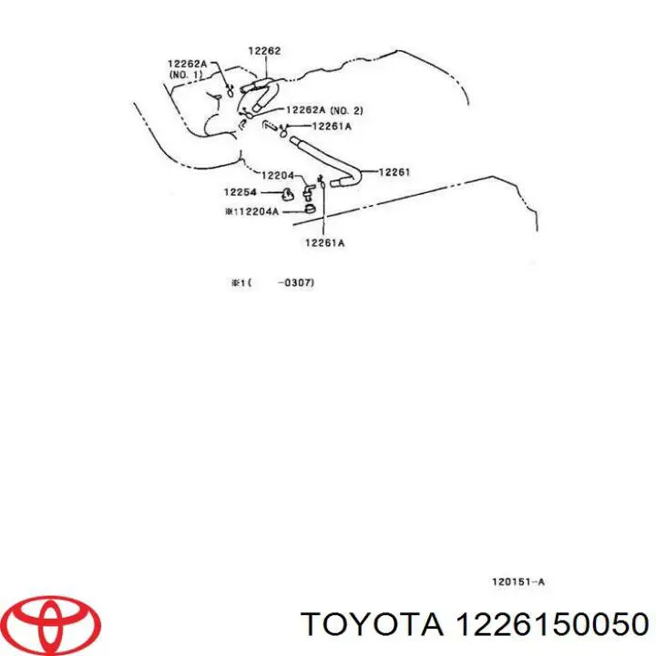 Cano derivado de ventilação de cárter (de separador de óleo) para Toyota Land Cruiser 100 J10