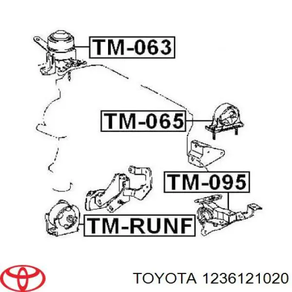 Coxim (suporte) dianteiro de motor Toyota 1236121020 preço, a partir de 23,01 USD