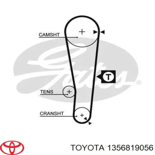 Compre 1356819056 Toyota Correia do mecanismo de distribuição de gás
