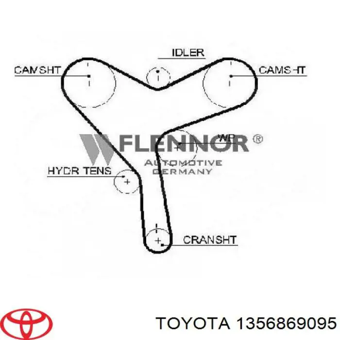 Correia do mecanismo de distribuição de gás Toyota 1356869095 preço, a partir de 72,83 USD